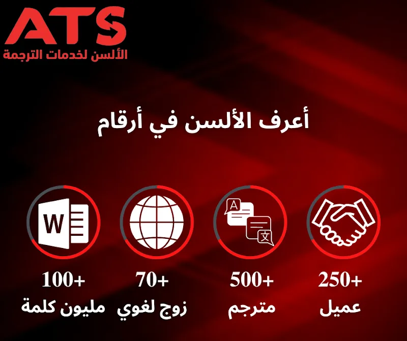 International Translation Office - Mohamed Abdel-Kawy