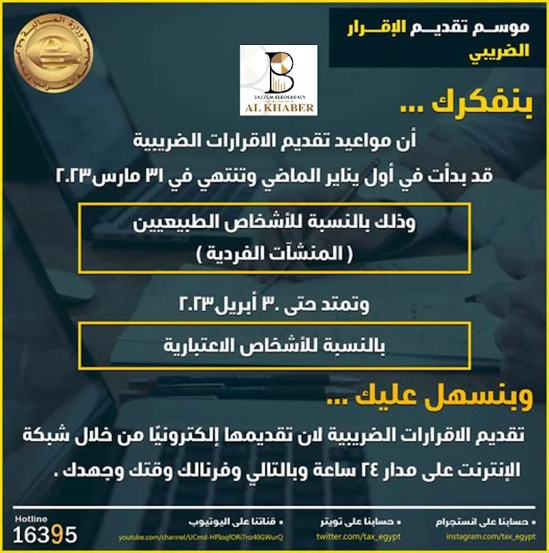Al-Khabeer Office for Accounting and Auditing - Certified Public Accountant Mr. Bassem Al-Baghdadi