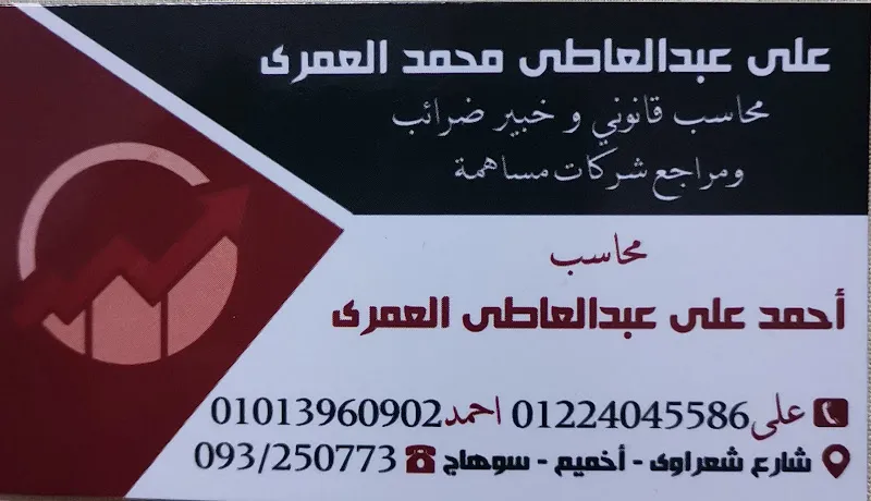 Ahmed Radwan