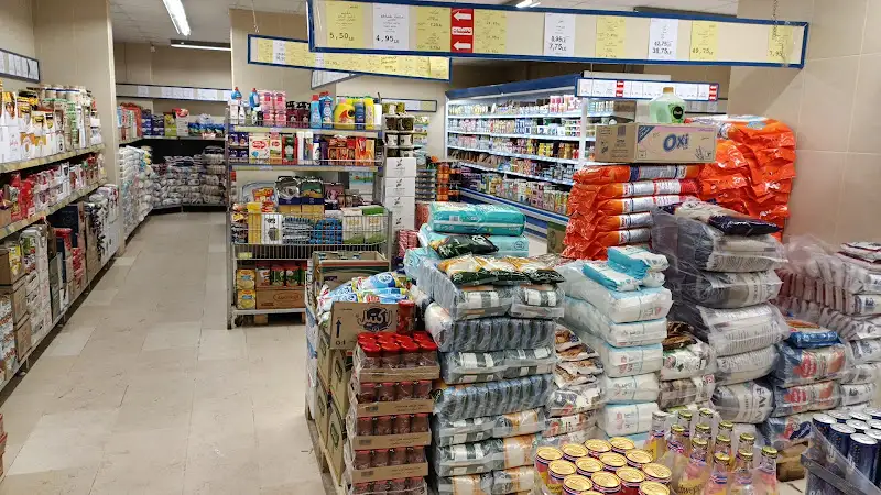 BIM market