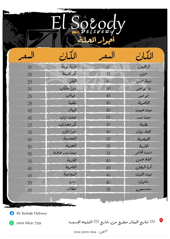 Elso3ody Delivery