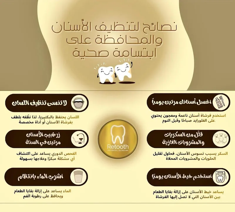 Dent Care Center