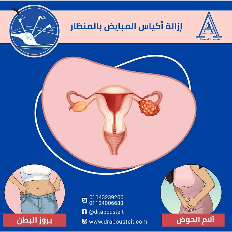 Dr. Ahmed Abousteit Clinic for Surgical Oncology