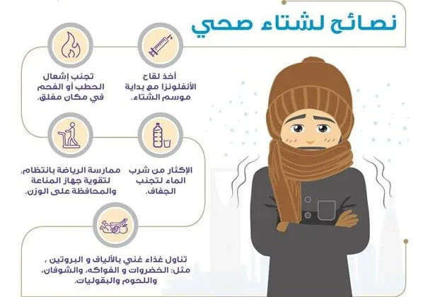 عيادة دكتور حازم ربيع - استشارى باطنة عامة