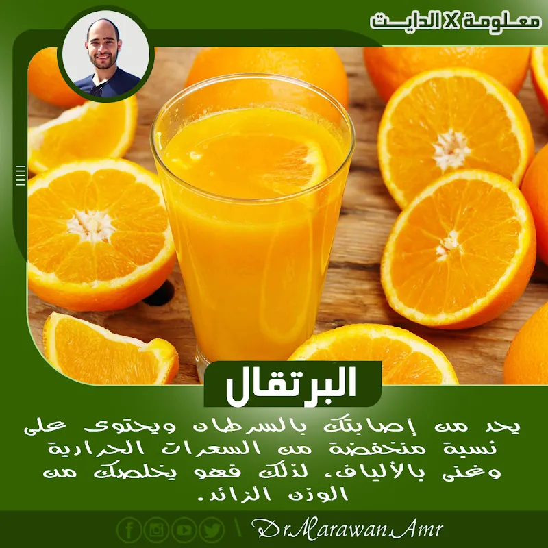Dr marwan Amr Nutrition specialist دكتور مروان عمرو أخصائي التغذية العلاجية والسمنة والنحافة