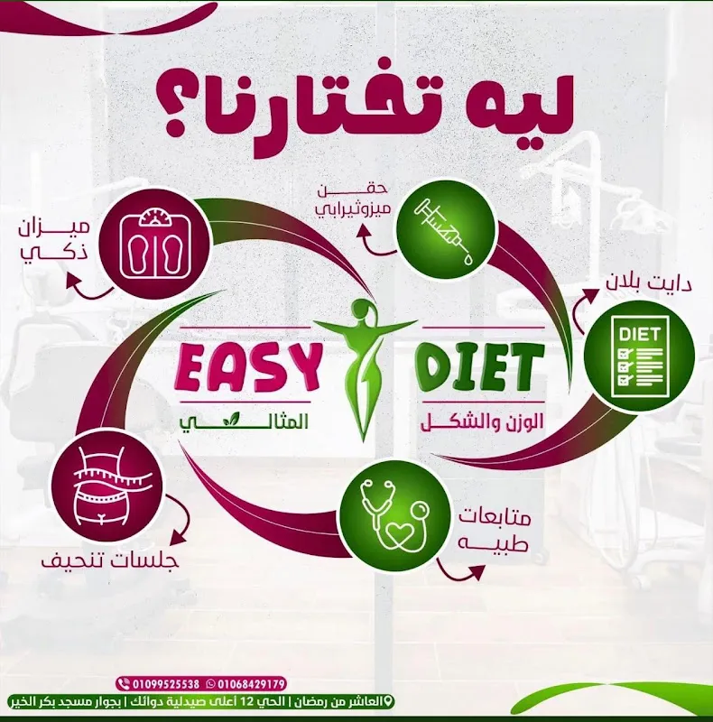 دكتور عبد الرحمن الوليلي