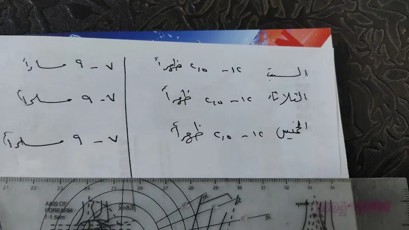 عيادة الدكتور محمد فتحي الريس