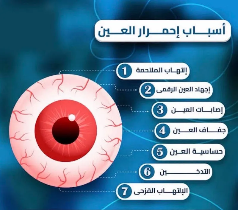 عيادة دكتور محمود برغوت