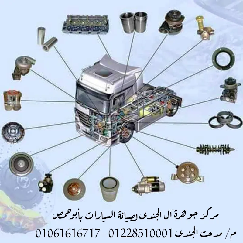Al-Jundi Jewel Company for Mechanical Turning in Damanhour (Al-Jundi Workshop)