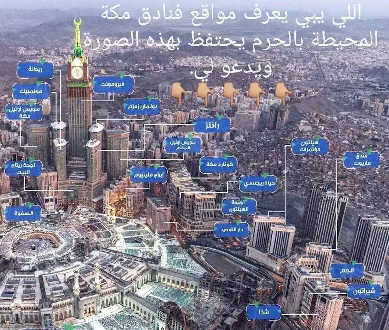 Al Mahrousa Tourism