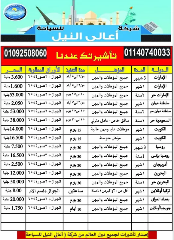 Upper Nile Travel Company Zagazig Sharqia